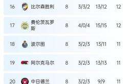 爱游戏官方登录入口-欧锦赛小组赛即将展开，豪门角逐冠军