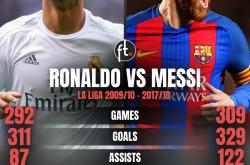 爱游戏官方登录入口-梅西领衔，谁将成为赛季最佳射手？