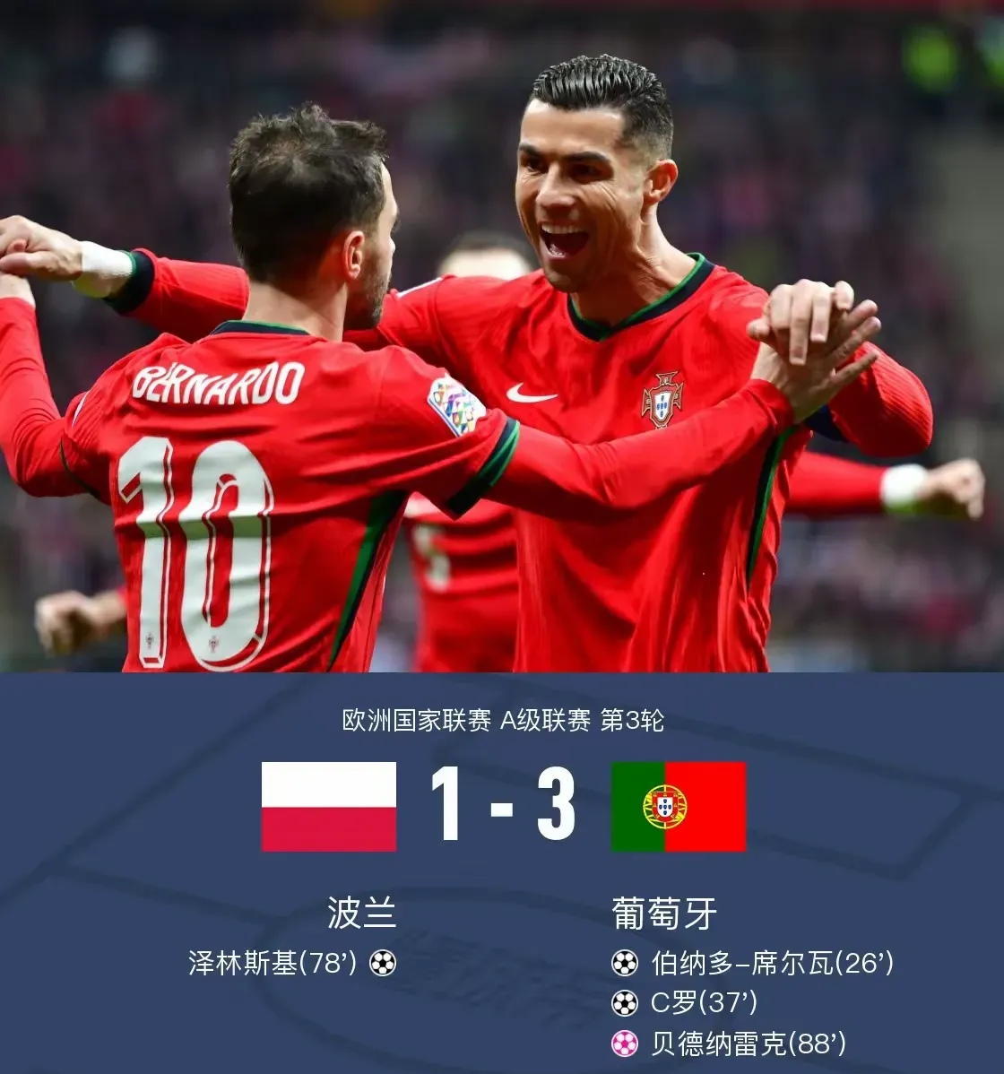 包含国家队欧国联冲劲十足，谋求欧锦赛夺冠机会的词条