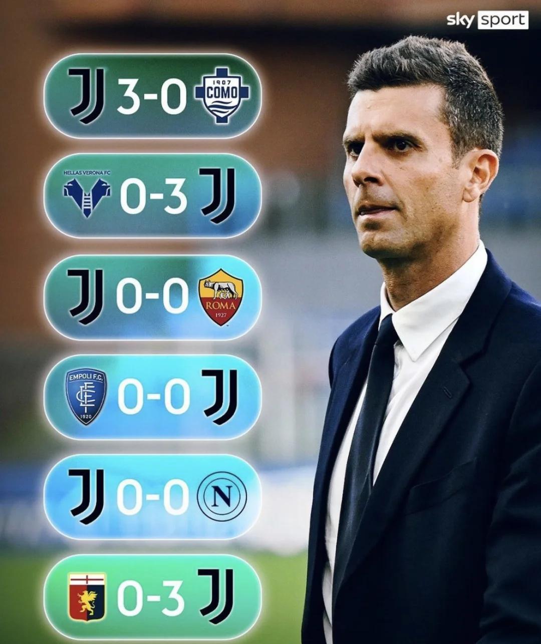 尤文图斯主教练谈战术，备战欧冠关键战的简单介绍