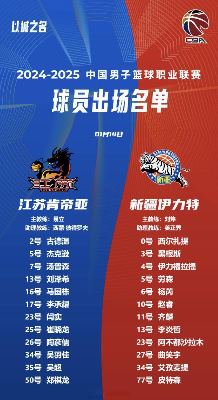 江苏男篮剑指前行，实现三连胜气势如虹提前晋级的简单介绍