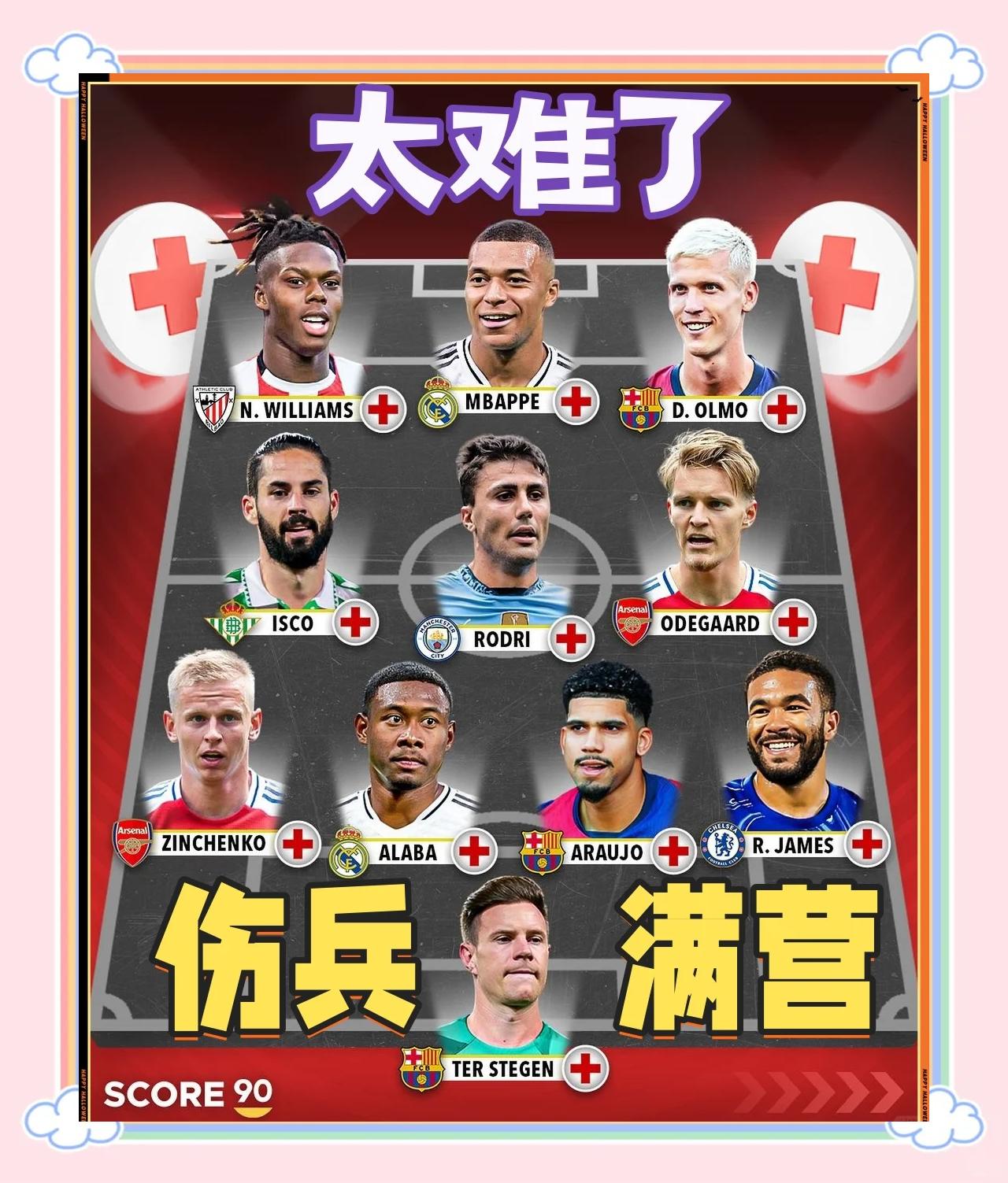 主力球员受伤,球队战力受到影响的简单介绍 主力球员受伤,球队战力受到影响的简单介绍