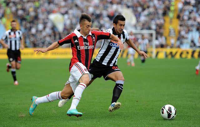 乌迪内斯外援场均得分，成为球队得分王