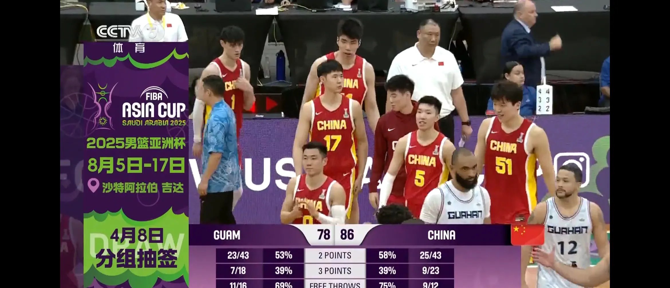 男子篮球比赛惊险拼杀中国队小胜对手