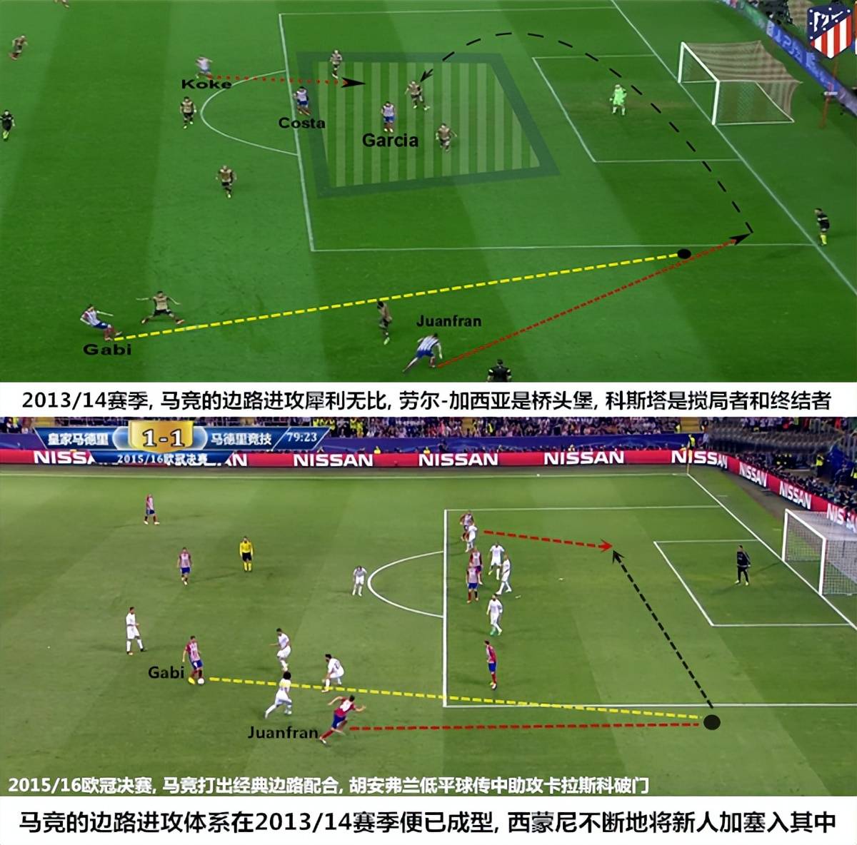 包含马德里竞技连胜，开启欧洲赛场征程的词条