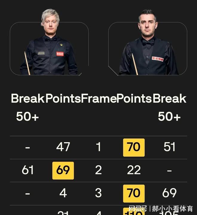 关于阿斯圖馬克勝清地達，在大杯挑揚的信息