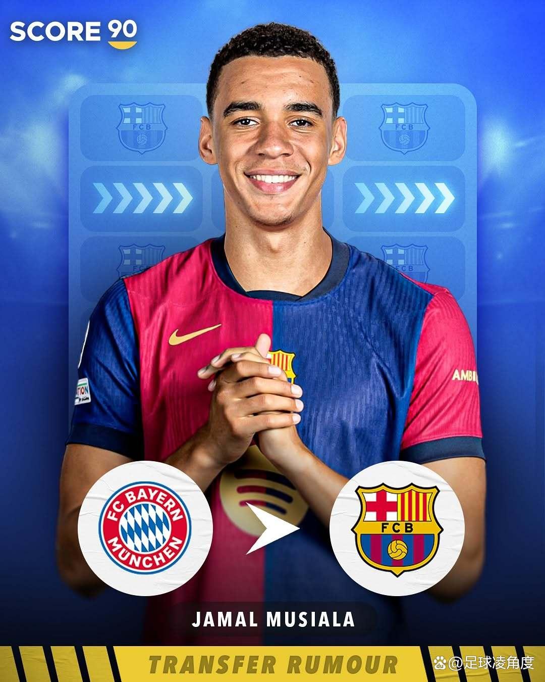 中国足球新政策或将颠覆球员转会市场