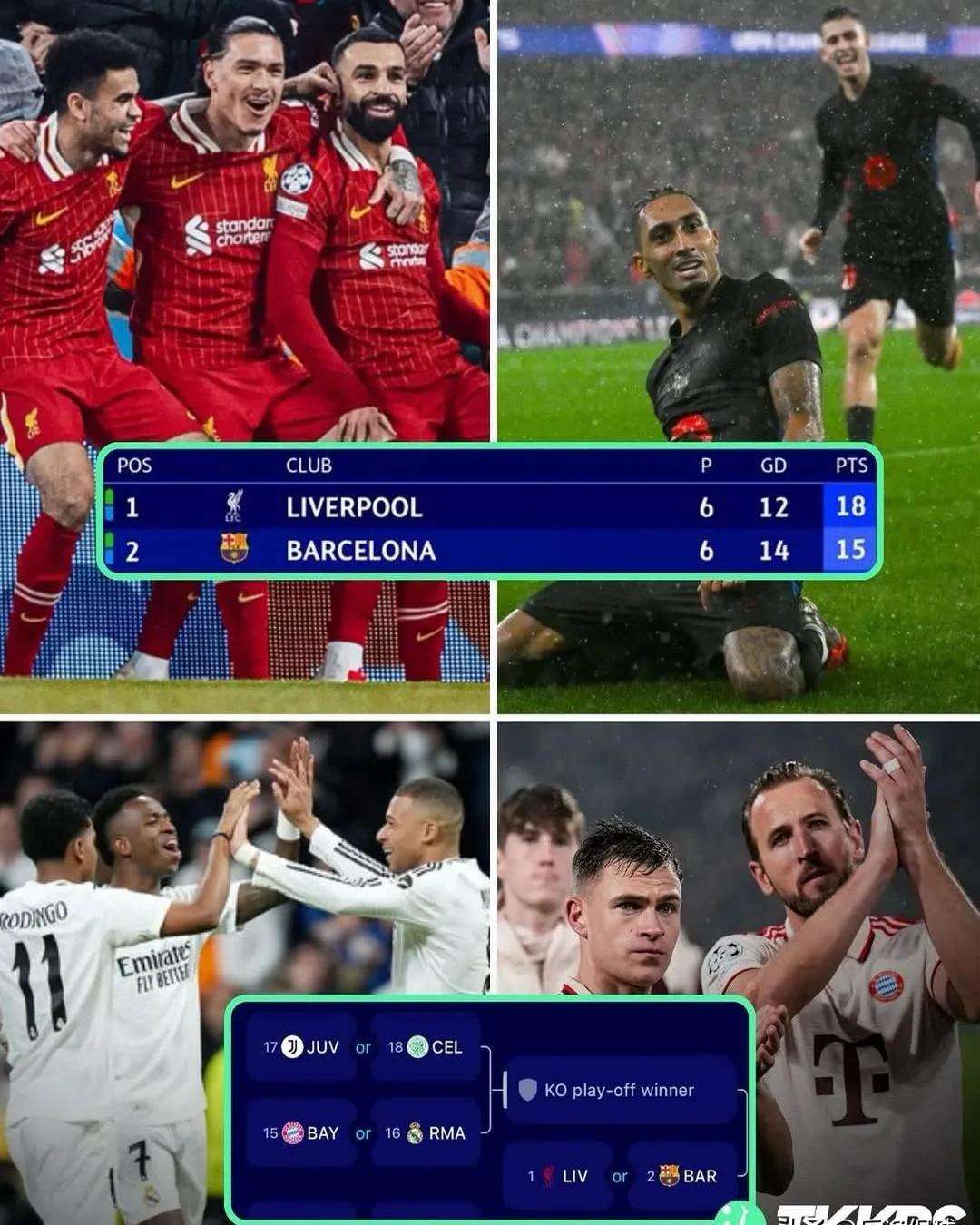 巴塞罗那卫冕欧洲冠军，小组出线希望大增的简单介绍