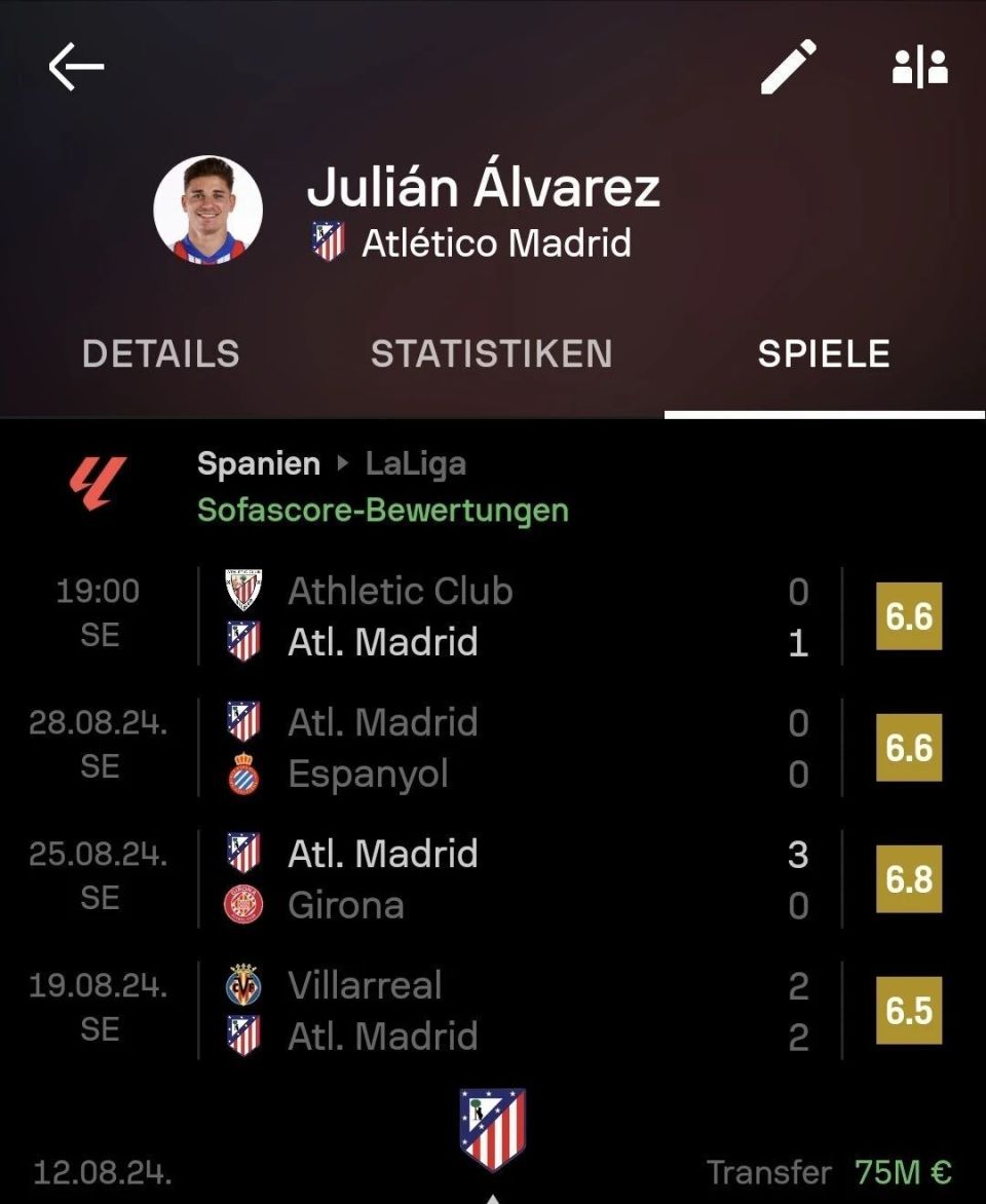 马德里竞技队主帅西蒙尼敲定下场比赛首发阵容的简单介绍