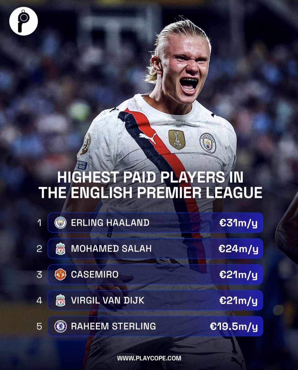 包含斯特林状态火热，曼城强势追击英超榜首的词条