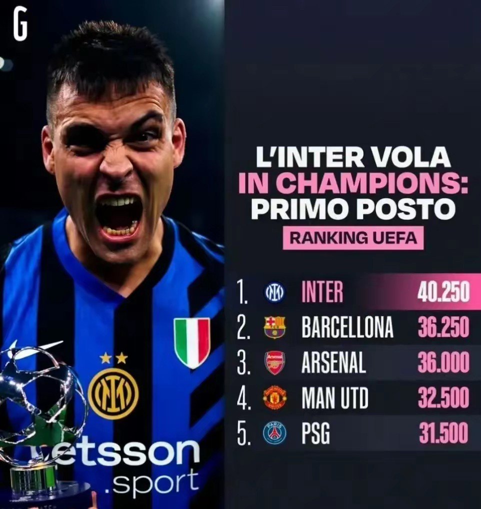 关于国际米兰轻松取分，继续领跑积分榜的信息