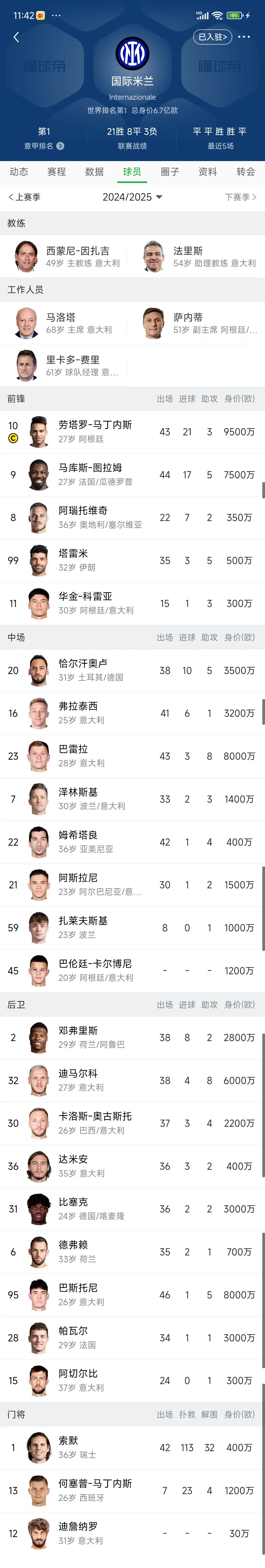 关于国际米兰轻松取分，继续领跑积分榜的信息