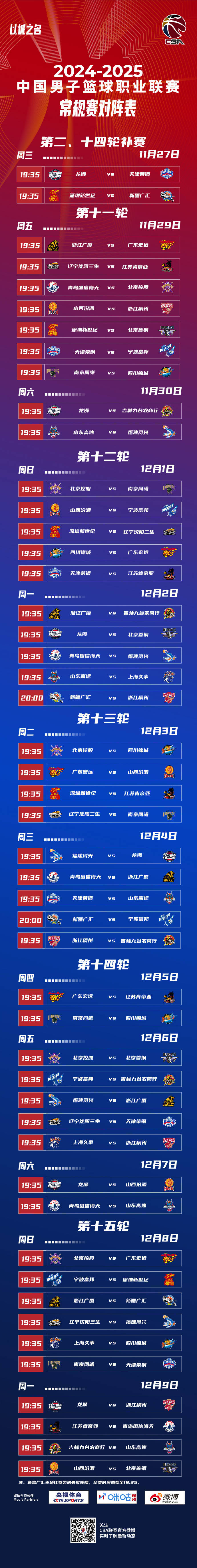 CBA联赛引入新规则提升比赛观赏性