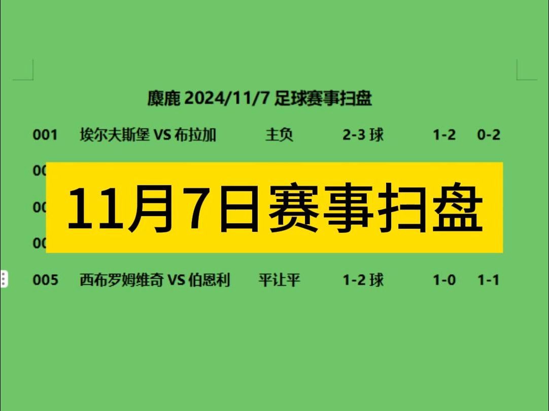 近期足球赛事的最新情报披露