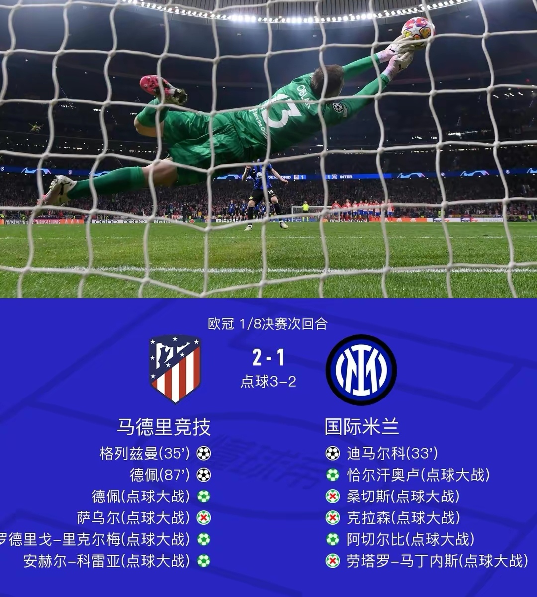 马德里竞技客场胜出，欧冠淘汰赛实力不容小觑